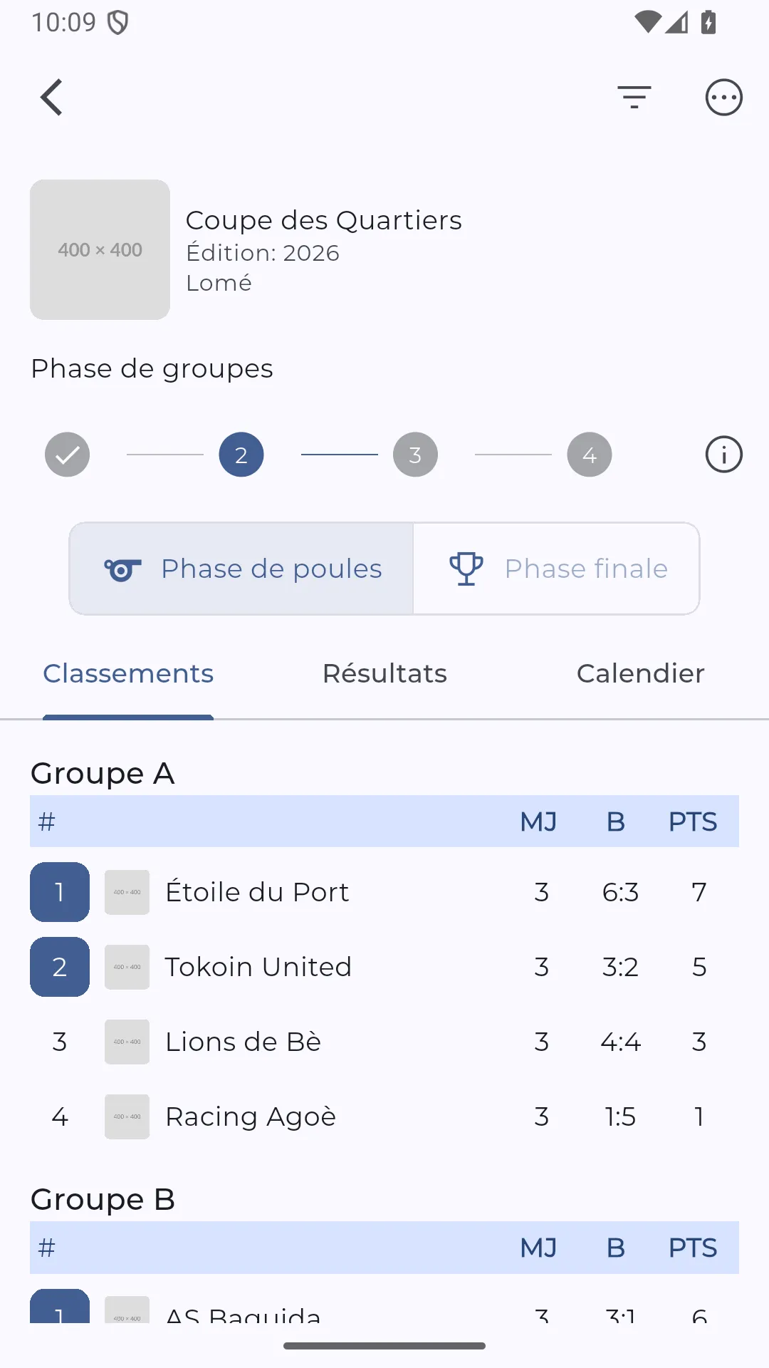 Tableau de bord d’une coupe : phase de poules, classement du groupe A avec matchs joués, buts et points